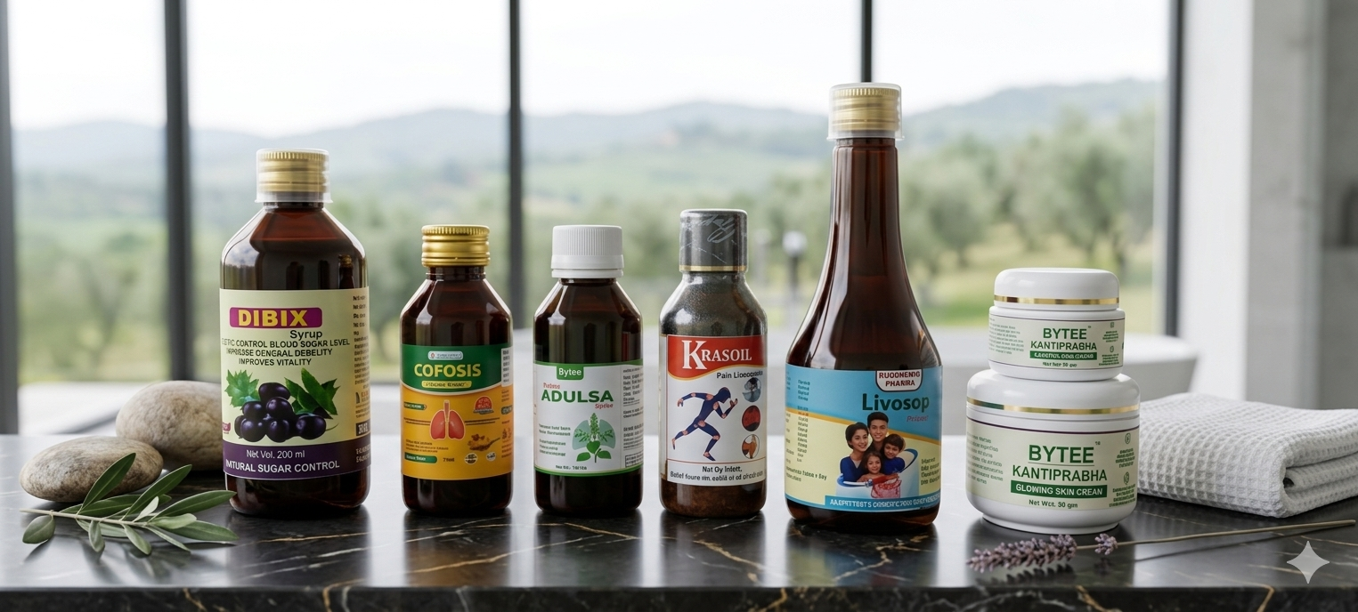 All Products